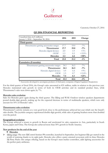 Miniature Guillemot Corporation Rapport trimestriel 2016-q3