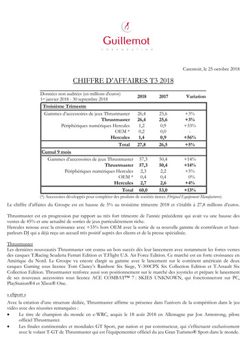 Miniature Guillemot Corporation Rapport trimestriel 2018-q3