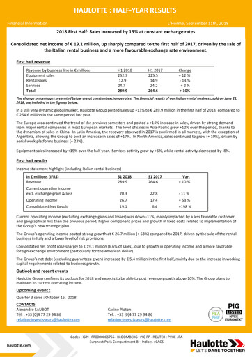 Thumbnail Haulotte Group Half-year Report 2018-h1