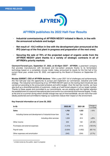 Miniature AFYREN Rapport semestriel 2022-h1