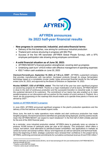 Miniature AFYREN Rapport semestriel 2023-h1