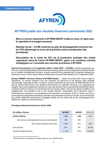Miniature AFYREN Rapport semestriel 2022-h1