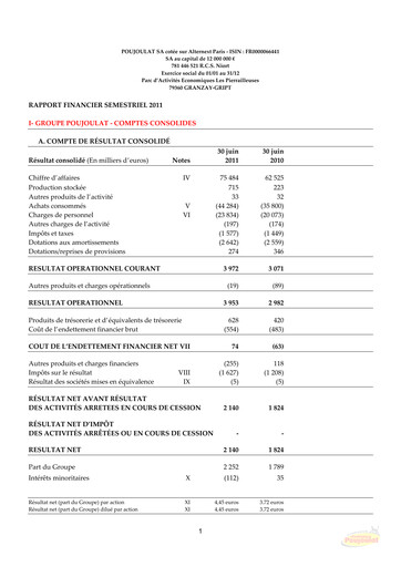 Miniature Poujoulat Rapport semestriel 2011-h1