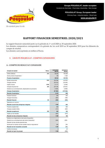Miniature Poujoulat Rapport semestriel 2020-2021-h1