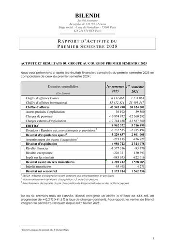 Miniature Bilendi SA Rapport semestriel 2025-h1