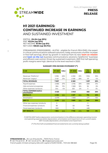 Miniature Streamwide Rapport semestriel 2021-h1