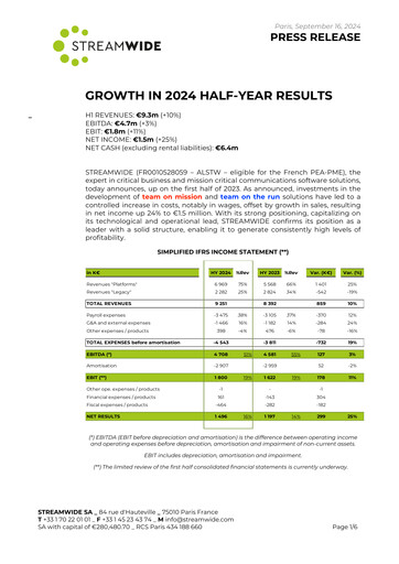 Miniature Streamwide Rapport semestriel 2024-h1