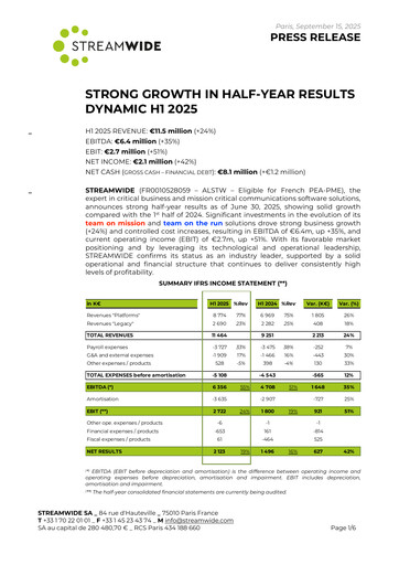 Miniature Streamwide Rapport semestriel 2025-h1