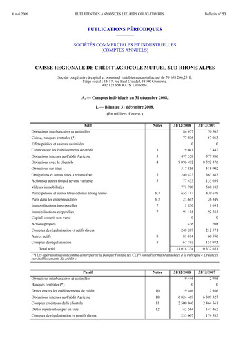 Thumbnail Caisse Régionale de Crédit Agricole Mutuel Sud Rhône Alpes Financial Statement 2008