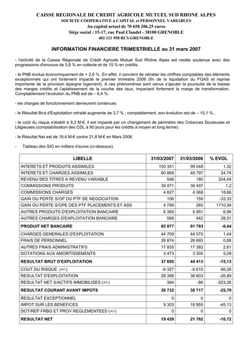 Thumbnail Caisse Régionale de Crédit Agricole Mutuel Sud Rhône Alpes Quarterly Report 2007-q1
