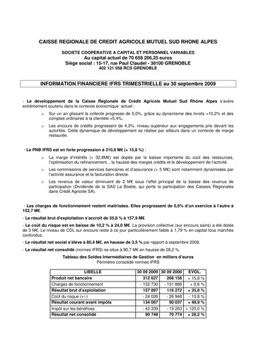 Thumbnail Caisse Régionale de Crédit Agricole Mutuel Sud Rhône Alpes Quarterly Report 2009-q3