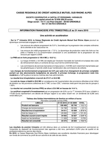 Thumbnail Caisse Régionale de Crédit Agricole Mutuel Sud Rhône Alpes Quarterly Report 2010-q1