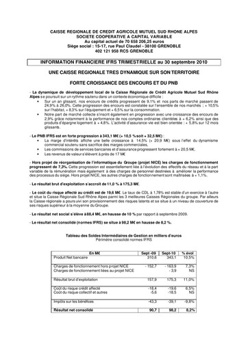 Thumbnail Caisse Régionale de Crédit Agricole Mutuel Sud Rhône Alpes Quarterly Report 2010-q3