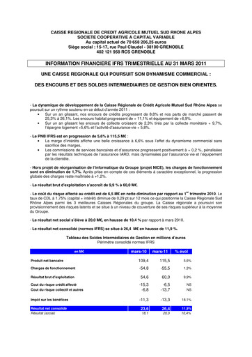 Thumbnail Caisse Régionale de Crédit Agricole Mutuel Sud Rhône Alpes Quarterly Report 2011-q1