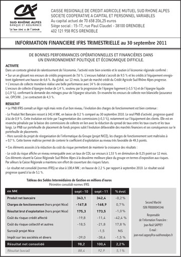Thumbnail Caisse Régionale de Crédit Agricole Mutuel Sud Rhône Alpes Quarterly Report 2011-q3