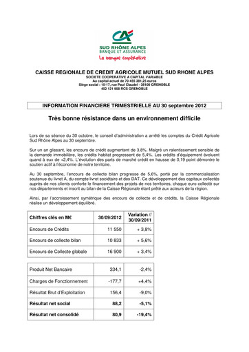 Thumbnail Caisse Régionale de Crédit Agricole Mutuel Sud Rhône Alpes Quarterly Report 2012-q3
