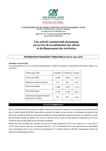 Thumbnail Caisse Régionale de Crédit Agricole Mutuel Sud Rhône Alpes Quarterly Report 2015-q1