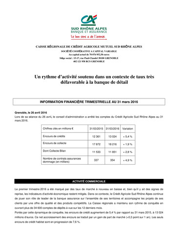 Thumbnail Caisse Régionale de Crédit Agricole Mutuel Sud Rhône Alpes Quarterly Report 2016-q1