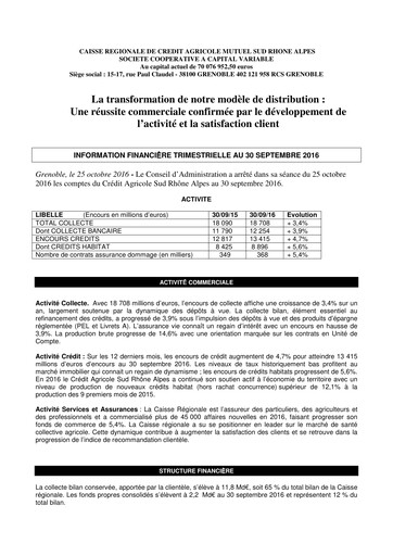 Thumbnail Caisse Régionale de Crédit Agricole Mutuel Sud Rhône Alpes Quarterly Report 2016-q3