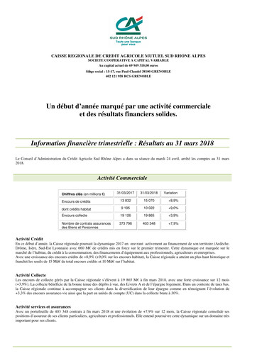 Thumbnail Caisse Régionale de Crédit Agricole Mutuel Sud Rhône Alpes Quarterly Report 2018-q1