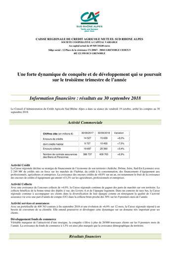 Thumbnail Caisse Régionale de Crédit Agricole Mutuel Sud Rhône Alpes Quarterly Report 2018-q3