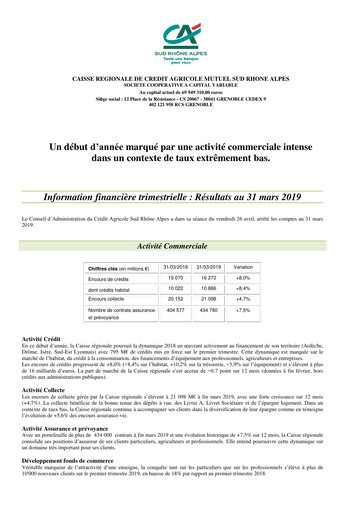 Thumbnail Caisse Régionale de Crédit Agricole Mutuel Sud Rhône Alpes Quarterly Report 2019-q1