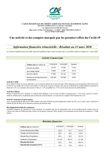 Thumbnail Caisse Régionale de Crédit Agricole Mutuel Sud Rhône Alpes Quarterly Report 2020-q1