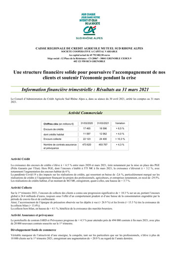 Thumbnail Caisse Régionale de Crédit Agricole Mutuel Sud Rhône Alpes Quarterly Report 2021-q1