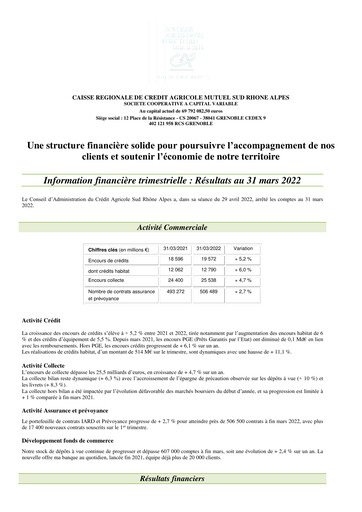 Thumbnail Caisse Régionale de Crédit Agricole Mutuel Sud Rhône Alpes Quarterly Report 2022-q1