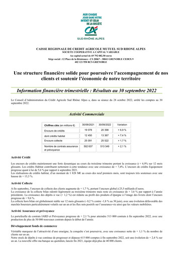 Thumbnail Caisse Régionale de Crédit Agricole Mutuel Sud Rhône Alpes Quarterly Report 2022-q3