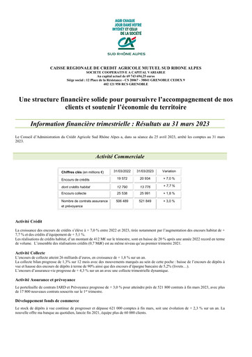 Thumbnail Caisse Régionale de Crédit Agricole Mutuel Sud Rhône Alpes Quarterly Report 2023-q1