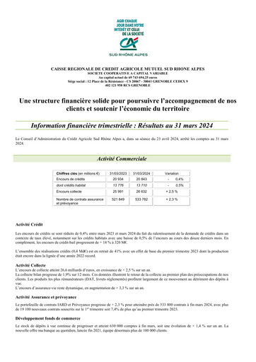 Thumbnail Caisse Régionale de Crédit Agricole Mutuel Sud Rhône Alpes Quarterly Report 2024-q1