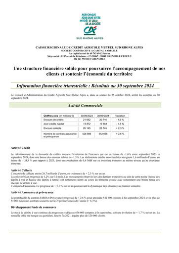 Thumbnail Caisse Régionale de Crédit Agricole Mutuel Sud Rhône Alpes Quarterly Report 2024-q3