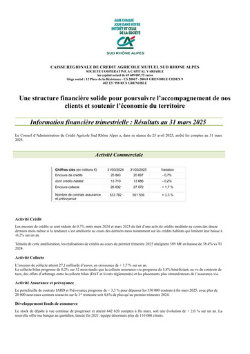 Thumbnail Caisse Régionale de Crédit Agricole Mutuel Sud Rhône Alpes Quarterly Report 2025-q1