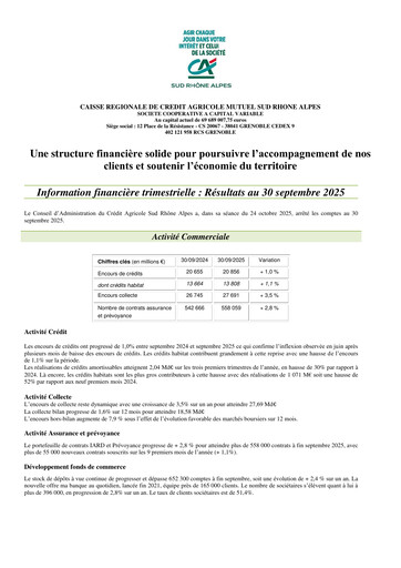 Thumbnail Caisse Régionale de Crédit Agricole Mutuel Sud Rhône Alpes Quarterly Report 2025-q3