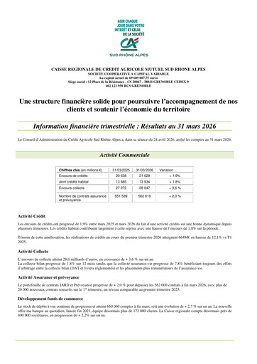 Thumbnail Caisse Régionale de Crédit Agricole Mutuel Sud Rhône Alpes Quarterly Report 2026-q1