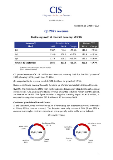 Thumbnail Catering International & Services Quarterly Report 2025-q3