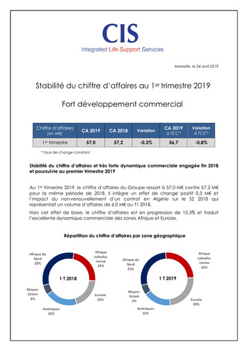 Thumbnail Catering International & Services Quarterly Report 2019-q1