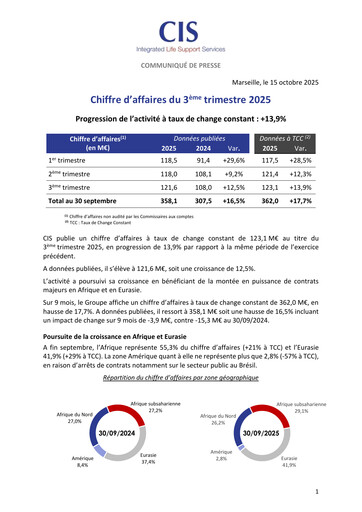 Thumbnail Catering International & Services Quarterly Report 2025-q3