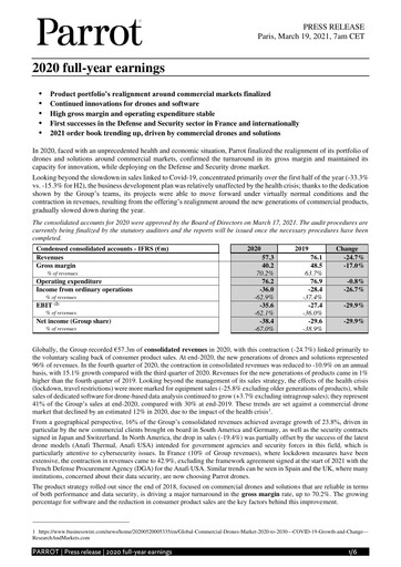 Thumbnail Parrot S.A. Financial Report 2020