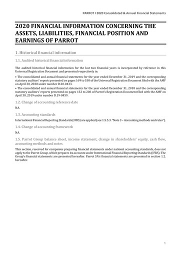 Thumbnail Parrot S.A. Financial Statement 2020