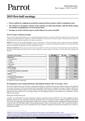 Thumbnail Parrot S.A. Half-year Report 2019-h1