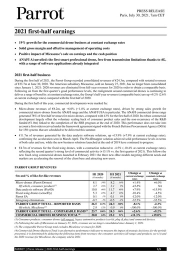 Thumbnail Parrot S.A. Half-year Report 2021-h1