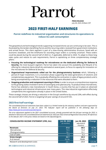 Thumbnail Parrot S.A. Half-year Report 2023-h1