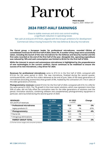 Thumbnail Parrot S.A. Half-year Report 2024-h1