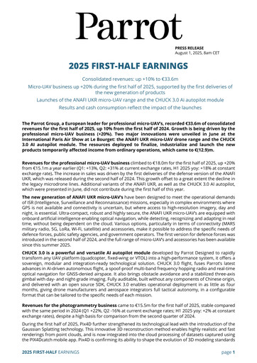 Thumbnail Parrot S.A. Half-year Report 2025-h1