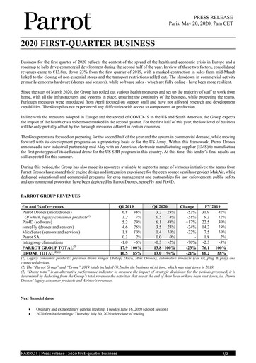 Thumbnail Parrot S.A. Quarterly Report 2020-q1