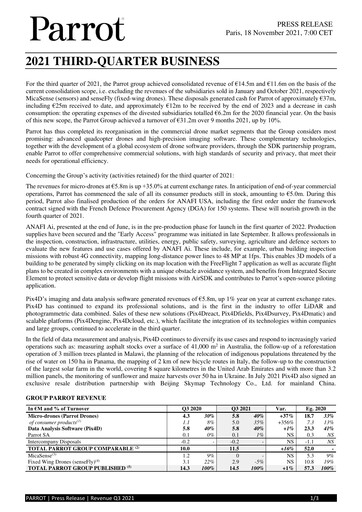 Thumbnail Parrot S.A. Quarterly Report 2021-q3