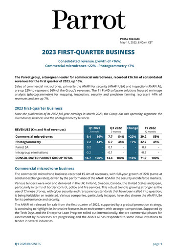 Thumbnail Parrot S.A. Quarterly Report 2023-q1