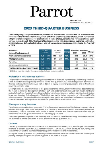 Thumbnail Parrot S.A. Quarterly Report 2023-q3